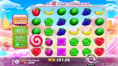 Sweet bonanza tips image